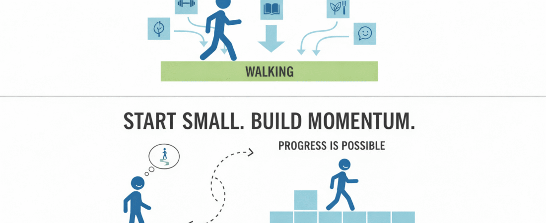 Why Walking Became the Foundation of My Health After 40